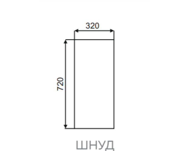 Панель ШНУД